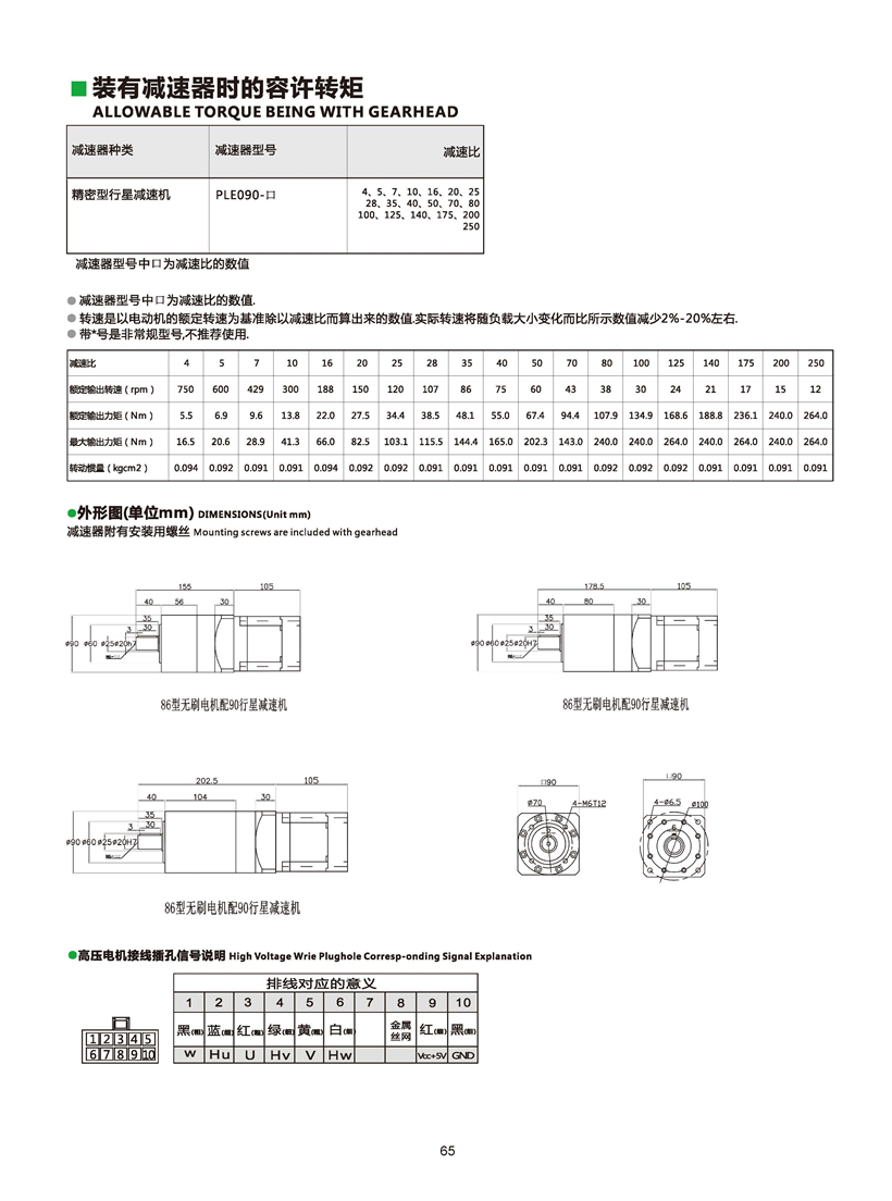 直流無(wú)刷電機(jī)參數(shù)表.jpg